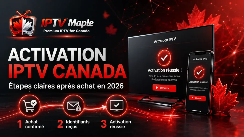 Activation IPTV Canada après achat en 2026 avec trois étapes claires