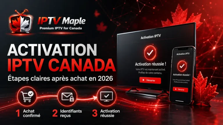 Activation IPTV Canada après achat en 2026 avec trois étapes claires