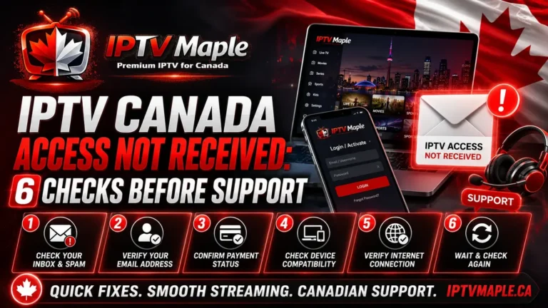 IPTV Canada Access Not Received guide showing 6 checks before contacting support, including inbox, email, payment, device, internet, and retry steps.